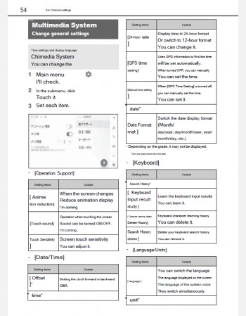 toyota crown sport 2025-2026 navigation & multimedia system manual
